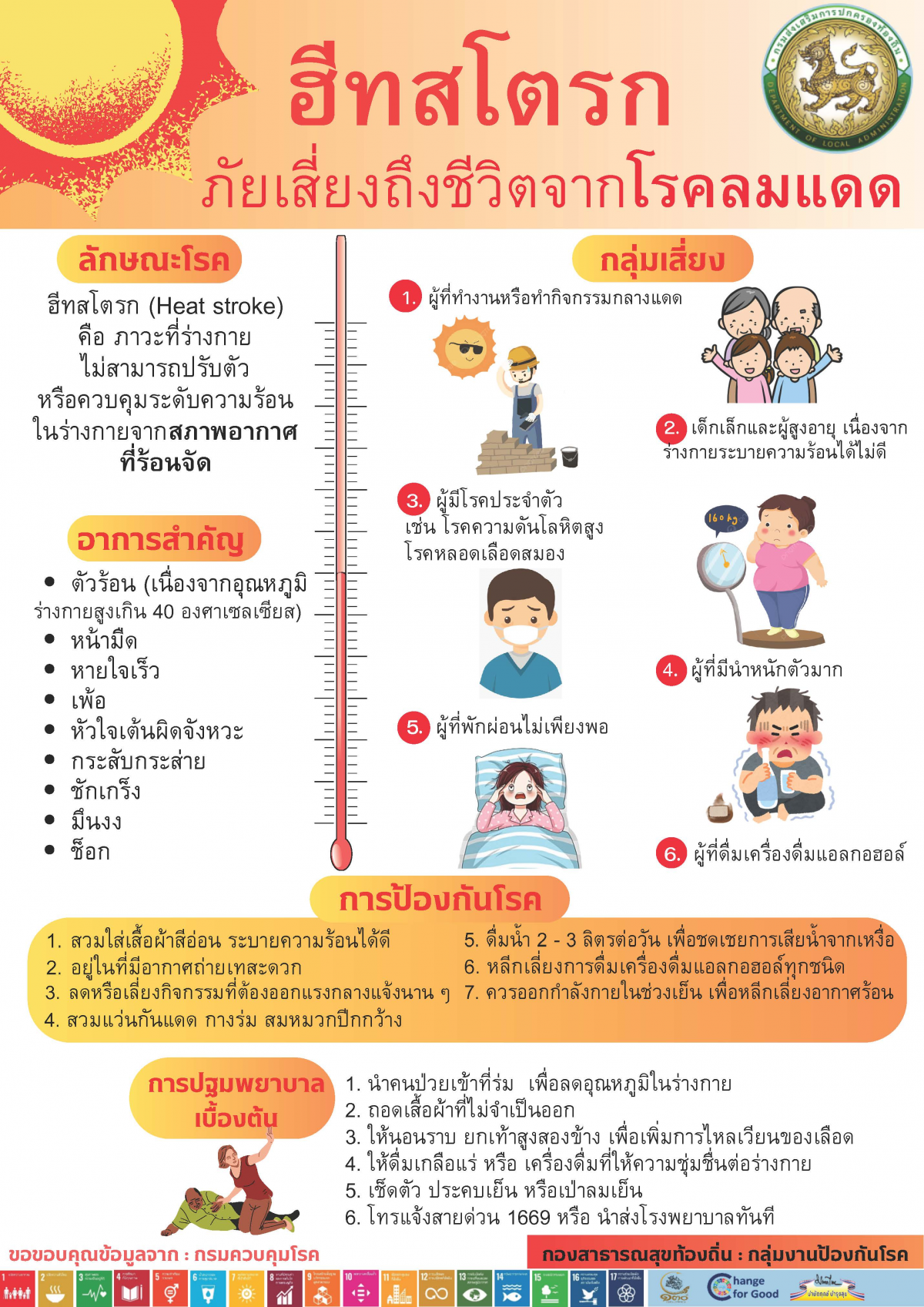 มาตรการเฝ้าระวังและผลกระทบต่อสุขภาพจากโรคฮีทสโตรก (Heat stroke)